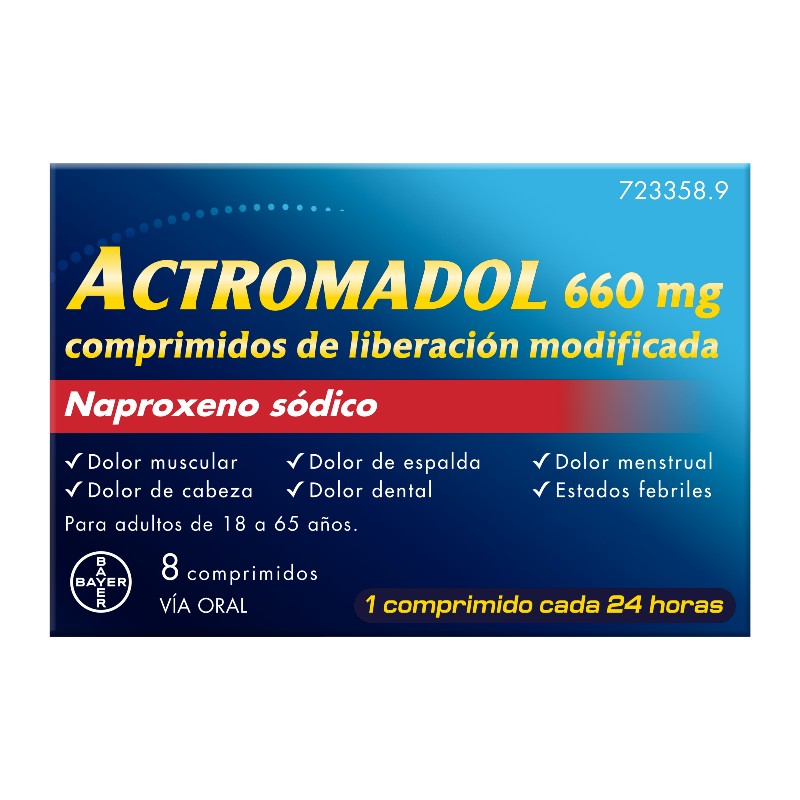 Descontracturante muscular on sale medicamento